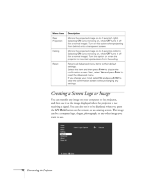 Page 7872Fine-tuning the Projector
Creating a Screen Logo or Image 
You can transfer any image on your computer to the projector, 
and then use it as the image displayed when the projector is not 
receiving a signal. You can also set it to be displayed when you press 
the 
A/V Mute button on the remote, or as a startup screen. The image 
can be a company logo, slogan, photograph, or any other image you 
want to use.
Rear 
ProjectionMirrors the projected image on its Y-axis (left-right). 
Selecting ON
 turns...