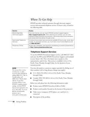 Page 9892Solving Problems
Where To Get Help
EPSON provides technical assistance through electronic support 
services and automated telephone services 24 hours a day, as listed in 
the following table:
Telephone Support Services
To use the EPSON PrivateLine Support service, call (800) 637-7661 
and enter the PIN on the EPSON PrivateLine Support card included 
in your Owner’s Kit. This is the fastest way to speak to a live 
representative, and it’s free. This service is available 6
AM to 6PM, 
Pacific Time,...