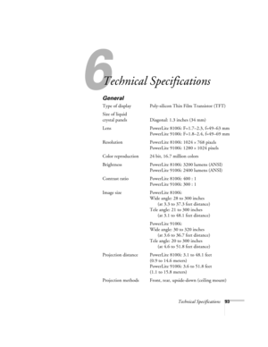 Page 996
Technical Specifications93
Technical Specifications 
General
Type of display Poly-silicon Thin Film Transistor (TFT)
Size of liquid
crystal panels  Diagonal: 1.3 inches (34 mm) 
Lens PowerLite 8100i: F=1.7–2.3, f=49–63 mm
PowerLite 9100i: F=1.8–2.4, f=49–69 mm
Resolution PowerLite 8100i: 1024 
´ 768 pixels
PowerLite 9100i: 1280 
´ 1024 pixels
Color reproduction 24 bit, 16.7 million colors
Brightness PowerLite 8100i: 3200 lumens (ANSI)
PowerLite 9100i: 2400 lumens (ANSI)
Contrast ratio PowerLite 8100i:...