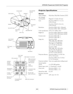 Page 1EPSON PowerLite 8100i/9100i Projector
3/01 EPSON PowerLite 8100i/9100i - 1
Projector Specifications 
General
Type of display: Poly-silicon Thin Film Transistor (TFT)
Size of liquid
crystal panels: Diagonal: 1.3 inches (34 mm) 
Lens: PowerLite 8100i: F=1.7 to 2.3, 
f=49 to 63 mm
PowerLite 9100i: F=1.8 to 2.4, 
f=49 to 69 mm
Resolution: PowerLite 8100i: 1024 
´ 768 pixels
PowerLite 9100i: 1280 
´ 1024 pixels
Color reproduction: 24 bit, 16.7 million colors
Brightness: PowerLite 8100i: 3200 lumens (ANSI)...