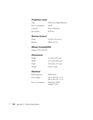 Page 110104Appendix C: Technical Specifications
Projection Lamp
Type UHE (Ultra High Efficiency)
Power consumption 200 W
Lamp life About 1500 hours
Part number ELPLP15
Remote Control
Range 32.8 feet (10 meters)
Batteries Alkaline AA (2)
Mouse Compatibility
Supports PS/2 and USB
Dimensions
Height 4.1 inches (104 mm)
Width 13.7 inches (348 mm)
Depth 10.8 inches (274 mm)
Weight 9.3 lb (4.2 kg)
Electrical
Rated frequency 50/60 Hz AC
Power supply 100 to 120 VAC, 3.1A
200 to 240 VAC, 1.5 A
Power consumption Operating:...