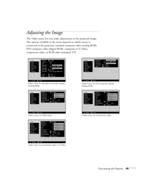 Page 51Fine-tuning the Projector45
Adjusting the Image
The Video menu lets you make adjustments to the projected image. 
The options available in the menu depend on which source is 
connected to the projector: standard computer video (analog RGB), 
DVI computer video (digital RGB), composite or S-Video, 
component video, or RGB video (standard TV).
 
Video menu for standard computer display 
(Analog-RGB)Video menu for DVI computer display 
(Digital-RGB)
Video menu for composite video or S-Video Video menu for...