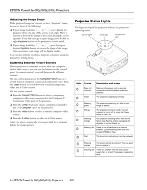 Page 6EPSON PowerLite 600p/800p/810p Projectors
6 - EPSON PowerLite 600p/800p/810p Projectors 8/01 Adjusting the Image Shape
If the projected image isn’t square or has a “keystone” shape, 
do one or more of the following:
❏If your image looks like   or  , you’ve placed the 
projector off to one side of the screen, at an angle. Move it 
directly in front of the center of the screen, facing the screen 
squarely. If you still can’t get a square image, press the left or 
right 
Keystone button on the projector’s...