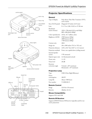 Page 1EPSON PowerLite 600p/811p/820p Projectors
4/02 EPSON PowerLite 600p/811p/820p Projectors - 1
Projector Specifications 
General
Type of display Poly-silicon Thin Film Transistor (TFT),
active matrix
Size of LCD panels    Diagonal: 0.9 inches (22.9 mm) 
Lens F=1.74 to 2.06, f=28.3 to 37.98 mm
Resolution
(native format) 1024
 × 768 pixels (811p and 820p)
800 
× 600 pixels (600p)
Color reproduction 24 bit, 16.7 million colors
Brightness (ANSI) 2500 lumens (820p)
2000 lumens (811p)
1700 lumens (600p)
Contrast...