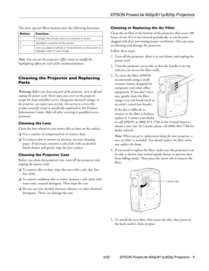 Page 9EPSON PowerLite 600p/811p/820p Projectors
4/02 EPSON PowerLite 600p/811p/820p Projectors - 9 The three special effects buttons have the following functions.
Note: You can use the projector’s Effect menu to modify the 
highlighting effects for each of the numbered buttons.
Cleaning the Projector and Replacing 
Parts
Warning: Before you clean any part of the projector, turn it off and 
unplug the power cord. Never open any cover on the projector, 
except the lamp and filter covers. Dangerous electrical...