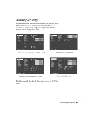 Page 69Fine-tuning the Projector63
Adjusting the Image
The Video menu lets you make adjustments to the projected image. 
The options available in the menu depend on which source is 
connected to the projector: computer, composite (RCA) video, 
S-video, or BNC (component) video. 
The following table describes all the possible options for the Video 
menu.
Position
Tracking
Sync.
Brightness
Contrast
Sharpness
Gamma
Resolution
Preset
ResetAdjustment
Select
Execute :
:
:
:
:
:
:9999
99
0
0
0 Video
Audio
Effect...