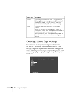 Page 7872Fine-tuning the Projector
Creating a Screen Logo or Image 
You can transfer any image on your computer to the projector, 
and then use it as the image displayed when the projector is not 
receiving a signal. You can also set it to be displayed when you press 
the 
A/V Mute button on the remote, or as a startup screen. The image 
can be a company logo, slogan, photograph, or any other image you 
want to use.
Ceiling  Mirrors the projected image on its X-axis (top-bottom). 
Selecting ON turns mirroring...