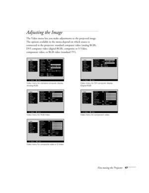 Page 53Fine-tuning the Projector47
Adjusting the Image
The Video menu lets you make adjustments to the projected image. 
The options available in the menu depend on which source is 
connected to the projector: standard computer video (analog RGB), 
DVI computer video (digital RGB), composite or S-Video, 
component video, or RGB video (standard TV).
 
Video menu for standard computer display 
(Analog-RGB)Video menu for DVI computer display 
(Digital-RGB)
Video menu for composite video or S-Video Video menu for...