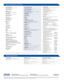 Page 2 *  Lamp life results will var y depending upon mode selected, environmental conditions and usage. Lamp brightness decreases over time.
Epson PowerLite 822+ Specifications
Packaging Specifications
PowerLite 822+
Dimensions  16.8" x  14.9" x 7.2" (W x D x H)
We ight  11.0 lbReplacement Lamp
Dimensions    6.3" x 5.5" x 5.6" (W x D x H)
Weight  0.7 lb
Master Carton    
Dimensions    28.4" x 13.1" x 6.8" (W x D x H)
Weight  9.1 lb
Units Per Master Carton  10 Replacement...