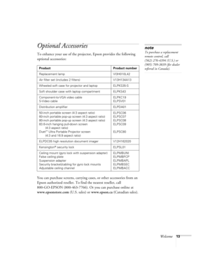 Page 13Welcome13
Optional Accessories
To enhance your use of the projector, Epson provides the following 
optional accessories:  
You can purchase screens, carrying cases, or other accessories from an 
Epson authorized reseller. To find the nearest reseller, call 
800-GO-EPSON (800-463-7766). Or you can purchase online at 
www.epsonstore.com (U.S. sales) or www.epson.ca (Canadian sales).
Product Product number
Replacement lamp VI3H010L42
Air filter set (includes 2 filters)  V13H134A13
Wheeled soft case for...