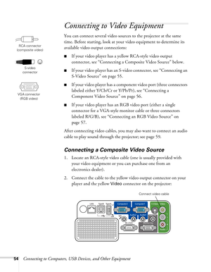 Page 54
54Connecting to Computers, USB Devices, and Other Equipment
Connecting to Video Equipment
You can connect several video sources to the projector at the same 
time. Before starting, look at your video equipment to determine its 
available video output connections: 
■If your video player has a ye llow RCA-style video output 
connector, see “Connecting a Co mposite Video Source” below.
■If your video player has an S-video connector, see “Connecting an 
S-Video Source” on page 55.
■If your video player has...