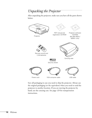 Page 10
10Welcome
Unpacking the Projector
After unpacking the projector, make sure you have all the parts shown 
below: 
Save all packaging in case you need to ship the projector. Always use 
the original packaging (or the equivalent) when you need to send the 
projector to another location. If you are moving the projector by 
hand, use the carrying case. See page 129 for transportation 
instructions. 
ProjectorRemote control and  2 AA batteries PDF manual and 
registration CD-ROM
Power cord VGA computer cable...