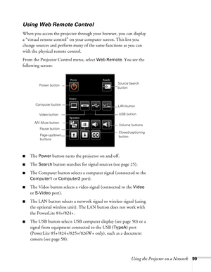 Page 99
Using the Projector on a Network99
Using Web Remote Control
When you access the projector through your browser, you can display 
a “virtual remote control” on your computer screen. This lets you 
change sources and perform many of the same functions as you can 
with the physical remote control.
From the Projector Control menu, select 
Web Remote. You see the 
following screen:
■The Power button turns the projector on and off.
■The Search button searches for signal sources (see page 25).
■The Computer...