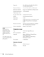 Page 154
154Technical SpecificationsImage size 28 to 300 inches (84+/85+/824+/825+)
25 to 280 inches (826W+)
Projection distance 2.7 to 45.5 feet (0.83 to 13.86 meters)
Projection methods Front, rear, upside-down (ceiling mount)
Internal sound system 10 W monaural
Optical aspect ratio
84+, 85+, 824+, 825+ 4:3 (horizontal:vertical)
826W+ 16:10 (horizontal:vertical)
Zoom ratio 1:1.62
Noise level 28 dB in ECO Power Consumption mode,  35 dB in Normal Power Consumption 
mode
Keystone correction Automatic (m anual...