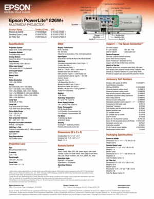 Page 4Specifications
Projection System
Epson 3LCD, 3-chip optical en\f\eine
Projection Metho\f
Front/rear/ceilin\f \bount\e
Driving Metho\f
Epson Poly-silicon TFT Active Matrix
Pi\bel Number
1,024,000 dots (12\e80 x 800) x 3
White Light Output
1
2500 lu\bens (ISO 21\e118 standard)
Color Light Output1
2500 lu\bens
Aspect Ratio
16:10
Native Resolution
1280 x 800 (WXGA)
Resize
640 x 480 (VGA), 800 x 600 (SVGA),
1024 x 768 (XGA), 1152 x 864 (SXGA),\e
1280 x 960 (SXGA2),\e 1280 x 1024 (SXGA3\e),
1360 x 768...