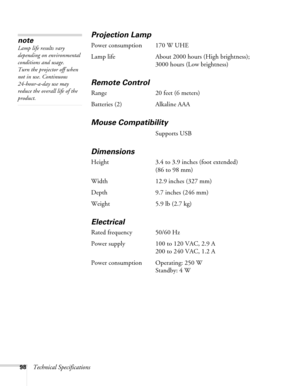 Page 98
98Technical Specifications
Projection Lamp
Power consumption 170 W UHE
Lamp life About 2000 hours (High brightness);3000 hours (Low brightness)
Remote Control
Range 20 feet (6 meters)
Batteries (2) Alkaline AAA
Mouse Compatibility
Supports USB
Dimensions
Height 3.4 to 3.9 inches (foot extended)
(86 to 98 mm)
Width 12.9 inches (327 mm)
Depth 9.7 inches (246 mm)
Weight 5.9 lb (2.7 kg) 
Electrical 
Rated frequency 50/60 Hz
Power supply 100 to 120 VAC, 2.9 A 200 to 240 VAC, 1.2 A 
Power consumption...