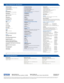 Page 2 *  Lamp life results will var y depending upon mode selected, environmental conditions and usage. Lamp brightness decreases over time.
Epson PowerLite 83 + Specifications
Packaging Specifications
PowerLite 83+Dimensions  16.8" x  14.9" x 7.2" (W x D x H)We ight  11.0 lb
Replacement LampDimensions   6.3" x 5.5" x 5.6" (W x D x H)Weight  0.7 lb
Master Carton   Dimensions   28.4" x 13.1" x 6.8" (W x D x H)Weight  9.1 lbUnits Per Master Carton  10 
Replacement Air Filter...