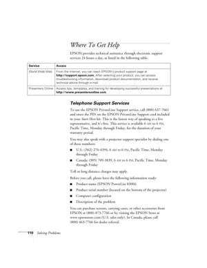 Page 110110Solving Problems
Where To Get Help
EPSON provides technical assistance through electronic support 
services 24 hours a day, as listed in the following table.
Telephone Support Services
To use the EPSON PrivateLine Support service, call (800) 637-7661 
and enter the PIN on the EPSON PrivateLine Support card included 
in your Start Here kit. This is the fastest way of speaking to a live 
representative, and it’s free. This service is available 6
AM to 6PM, 
Pacific Time, Monday through Friday, for the...