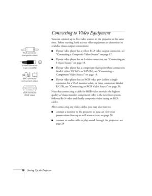 Page 1616Setting Up the Projector
Connecting to Video Equipment
You can connect up to five video sources to the projector at the same 
time. Before starting, look at your video equipment to determine its 
available video-output connections: 
■If your video player has a yellow RCA video output connector, see 
“Connecting a Composite Video Source” on page 17.
■If your video player has an S-video connector, see “Connecting an 
S-video Source” on page 18.
■If your video player has a component video port (three...