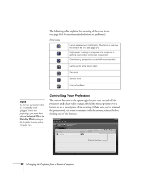 Page 8282Managing the Projector from a Remote ComputerThe following table explains the meaning of the error icons 
(see page 101 for recommended solutions to problems): 
Controlling Your Projectors
The control buttons in the upper-right let you turn on and off the 
projectors and select video sources. (Hold the mouse pointer over a 
button to see a description of its meaning.) Make sure you’ve selected 
the projector(s) you want to operate (with the mouse pointer) before 
clicking one of the buttons.  Error...