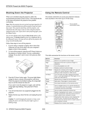 Page 11EPSON PowerLite 8300i Projector
10 - EPSON PowerLite 8300i Projector 5/03
Shutting Down the Projector
When you’ve finished using the projector, follow the 
recommended procedure to shut it down. This extends the life 
of the lamp and protects the projector from possible 
overheating. 
Note: When the projector has not received any input signals for 30 
minutes, it automatically turns off the projector lamp and enters 
sleep mode. This conserves electricity, cools the projector, and 
extends the life of...