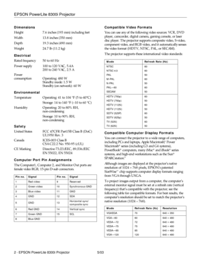 Page 3EPSON PowerLite 8300i Projector
2 - EPSON PowerLite 8300i Projector 5/03 Dimensions
Height 7.6 inches (193 mm) including feet
Width 13.8 inches (350 mm)
Depth 19.3 inches (490 mm)
Weight 24.7 lb (11.2 kg)
Electrical
Rated frequency 50 to 60 Hz
Power supply 100 to 120 VAC, 5.4A
200 to 240 VAC, 2.5 A
Power 
consumption Operating: 480 W
Standby mode: 1.5 W
Standby (on network): 60 W
Environmental
Temperature Operating: 41 to 104 °F (5 to 40°C)
Storage: 14 to 140 °F (–10 to 60 °C)
Humidity Operating: 20 to...