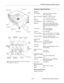 Page 2EPSON PowerLite 8300i Projector
5/03 EPSON PowerLite 8300i Projector - 1
Projector Specifications 
General
Type of display Poly-silicon Thin Film Transistor
(TFT), active matrix
Size of LCD panels    Diagonal: 1.4 inch (35.6 mm) 
Lens F=1.7 to 2.2, f=53 to 72mm
Resolution 1024
 × 768 pixels (native format)
Color reproduction 24 bit, 16.8 million colors
Brightness Approx. 5200 or 3000 ANSI lumens 
(selectable using the 
Brightness Control 
setting in the projector’s Advanced2 
menu)
Contrast ratio 1200:1...