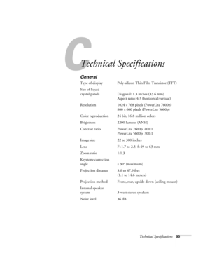 Page 101C
Technical Specifications95
Technical Specifications 
General
Type of display Poly-silicon Thin Film Transistor (TFT)
Size of liquid
crystal panels  Diagonal: 1.3 inches (33.6 mm) 
Aspect ratio: 4:3 (horizontal:vertical) 
Resolution 1024 
× 768 pixels (PowerLite 7600p)
800 
× 600 pixels (PowerLite 5600p)
Color reproduction 24 bit, 16.8 million colors
Brightness 2200 lumens (ANSI) 
Contrast ratio PowerLite 7600p: 400:1
PowerLite 5600p: 300:1
Image size 22 to 300 inches 
Lens F=1.7 to 2.3, f=49 to 63 mm...