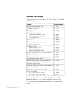 Page 148Welcome
Optional Accessories
To enhance your use of the projector, EPSON provides the following 
optional accessories:                        
You can purchase these accessories from your dealer, by calling 
EPSON at (800) 873-7766, or by visiting www.epsonstore.com 
(U.S. sales only). In Canada, please call (800) 873-7766 for dealer 
referral.                             
Product Product number
Replacement lamp and air filter ELPLP12
Long throw zoom lens ELPAL01
Wide angle lens ELPAW01
Customized...