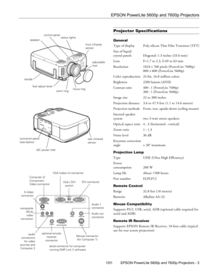 Page 1EPSON PowerLite 5600p and 7600p Projectors
1/01 EPSON PowerLite 5600p and 7600p Projectors - 3
Projector Specifications 
General
Type of display Poly-silicon Thin Film Transistor (TFT)
Size of liquid
crystal panels    Diagonal: 1.3 inches (33.6 mm) 
Lens F=1.7 to 2.3, f=49 to 63 mm
Resolution 1024
 × 768 pixels (PowerLite 7600p)
800 
× 600 (PowerLite 5600p)
Color reproduction 24 bit, 16.8 million colors
Brightness 2200 lumens (ANSI)
Contrast ratio 400 : 1 (PowerLite 7600p)
300 : 1 (PowerLite 5600p)
Image...