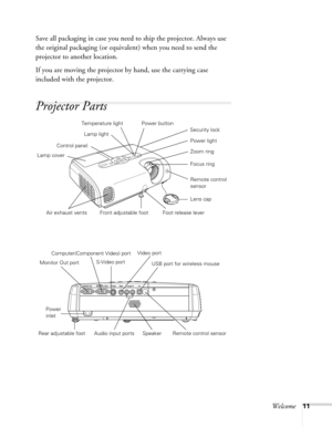 Page 11Welcome11
Save all packaging in case you need to ship the projector. Always use 
the original packaging (or equivalent) when you need to send the 
projector to another location.
If you are moving the projector by hand, use the carrying case 
included with the projector.
Projector Parts
Temperature light
Lamp light
Control panel
Lamp cover
Air exhaust vents Front adjustable foot Foot release leverLens capRemote control 
sensor Focus ring Zoom ring Power light Security lock Power button
Monitor Out...