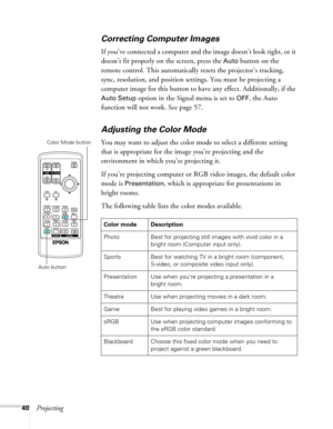 Page 4040Projecting
Correcting Computer Images
If you’ve connected a computer and the image doesn’t look right, or it 
doesn’t fit properly on the screen, press the 
Auto button on the 
remote control. This automatically resets the projector’s tracking, 
sync, resolution, and position settings. You must be projecting a 
computer image for this button to have any effect. Additionally, if the 
Auto Setup option in the Signal menu is set to OFF, the Auto 
function will not work. See page 57.
Adjusting the Color...