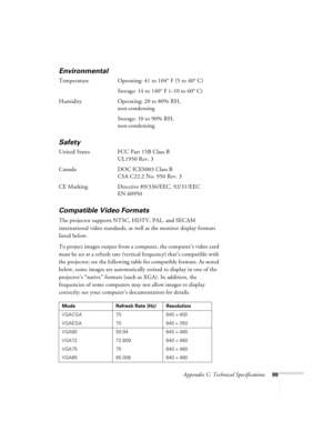 Page 105Appendix C: Technical Specifications99
Environmental
Temperature Operating: 41 to 104° F (5 to 40° C)
Storage: 14 to 140° F (–10 to 60° C)
Humidity  Operating: 20 to 80% RH, 
non-condensing
Storage: 10 to 90% RH, 
non-condensing
Safety 
United States FCC Part 15B Class B
UL1950 Rev. 3
Canada DOC ICES003 Class B
CSA C22.2 No. 950 Rev. 3
CE Marking Directive 89/336/EEC, 92/31/EEC
EN 60950
Compatible Video Formats
The projector supports NTSC, HDTV, PAL, and SECAM 
international video standards, as well as...