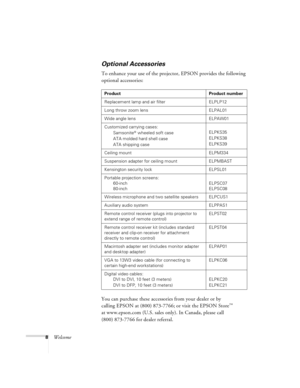 Page 148Welcome
Optional Accessories
To enhance your use of the projector, EPSON provides the following 
optional accessories:  
You can purchase these accessories from your dealer or by 
calling EPSON at (800) 873-7766; or visit the EPSON Store
™
at www.epson.com (U.S. sales only). In Canada, please call 
(800) 873-7766 for dealer referral. 
Product Product number
Replacement lamp and air filter ELPLP12
Long throw zoom lens ELPAL01
Wide angle lens ELPAW01
Customized carrying cases:
Samsonite
® wheeled soft...