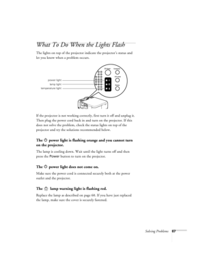 Page 73Solving Problems67
What To Do When the Lights Flash
The lights on top of the projector indicate the projector’s status and 
let you know when a problem occurs.
If the projector is not working correctly, first turn it off and unplug it. 
Then plug the power cord back in and turn on the projector. If this 
does not solve the problem, check the status lights on top of the 
projector and try the solutions recommended below.
The   power light is flashing orange and you cannot turn 
on the projector.
The lamp...