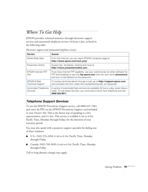 Page 81Solving Problems75
Where To Get Help
EPSON provides technical assistance through electronic support 
services and automated telephone services 24 hours a day, as listed in 
the following table.
Telephone Support Services
To use the EPSON PrivateLine Support service, call (800) 637-7661 
and enter the PIN on the EPSON PrivateLine Support card included 
in your Owner’s Kit. This is the fastest way of speaking to a live 
representative, and it’s free. This service is available 6
AM to 6PM, 
Pacific Time,...