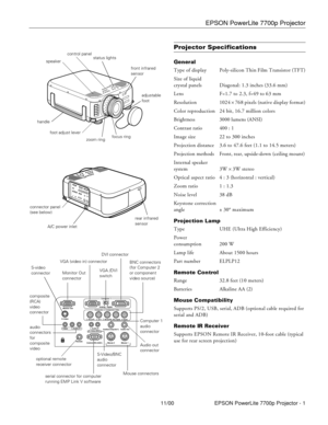 Page 1EPSON PowerLite 7700p Projector
11/00 EPSON PowerLite 7700p Projector - 1
Projector Specifications 
General
Type of display Poly-silicon Thin Film Transistor (TFT)
Size of liquid
crystal panels    Diagonal: 1.3 inches (33.6 mm) 
Lens F=1.7 to 2.3, f=49 to 63 mm
Resolution 1024
 ´ 768 pixels (native display format)
Color reproduction 24 bit, 16.7 million colors
Brightness 3000 lumens (ANSI)
Contrast ratio 400 : 1
Image size 22 to 300 inches
Projection distance 3.6 to 47.6 feet (1.1 to 14.5 meters)...