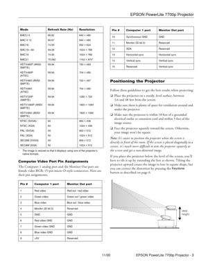 Page 3EPSON PowerLite 7700p Projector
11/00 EPSON PowerLite 7700p Projector - 3
*The image is resized so that it displays using one of the projector’s 
native formats. 
Computer Video Port Pin Assignments
The Computer 1 analog port and the Monitor Out port are 
female video RGB, 15-pin micro-D-style connectors. Here are 
their pin assignments:
Positioning the Projector
Follow these guidelines to get the best results when projecting:
oPlace the projector on a sturdy, level surface, between 
3.6 and 48 feet from...