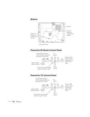 Page 1212Welcome
Bottom
PowerLite S5 Series Control Panel
PowerLite 77c Control Panel
Air filter
Security lock slot
Hole for 
attaching 
ceiling mount 
bracket Holes for 
attaching 
ceiling mount 
bracket
Lights indicate 
projector statusUp 
button
Enter button automatically 
adjusts computer imageWide and Tele 
buttons adjust 
image size and 
select menu 
items Up and Down buttons 
correct keystone distortion 
and select menu items
Down 
button
Up and Down buttons 
correct keystone distortion 
and select menu...