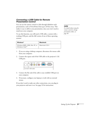 Page 21Setting Up the Projector21
Connecting a USB Cable for Remote 
Presentation Control
You can use the remote control to click through slideshow-style 
presentations, such as PowerPoint, from up to 20 feet away. This 
makes it easy to deliver your presentation, since you won’t need to 
stand near your computer.
To use this function, you will need a USB cable, a system with a 
working USB port, and the full version of one of these operating 
systems: 
1. If you are using a desktop computer, disconnect the...