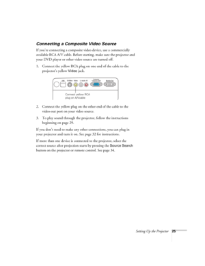 Page 25Setting Up the Projector25
Connecting a Composite Video Source
If you’re connecting a composite video device, use a commercially 
available RCA A/V cable. Before starting, make sure the projector and 
your DVD player or other video source are turned off.
1. Connect the yellow RCA plug on one end of the cable to the 
projector’s yellow 
Video jack.
2. Connect the yellow plug on the other end of the cable to the 
video-out port on your video source.
3. To play sound through the projector, follow the...