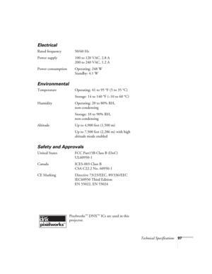 Page 97Technical Specifications97
Electrical 
Rated frequency 50/60 Hz
Power supply 100 to 120 VAC, 2.8 A
200 to 240 VAC, 1.2 A 
Power consumption Operating: 248 W
Standby: 4.1 W
Environmental
Temperature Operating: 41 to 95 °F (5 to 35 °C)
Storage: 14 to 140 °F (–10 to 60 °C)
Humidity  Operating: 20 to 80% RH, 
non-condensing 
Storage: 10 to 90% RH, 
non-condensing
Altitude Up to 4,900 feet (1,500 m)
Up to 7,500 feet (2,286 m) with high 
altitude mode enabled
Safety and Approvals
United States FCC Part15B...