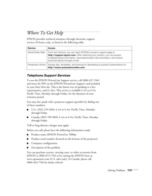 Page 121Solving Problems113
Where To Get Help
EPSON provides technical assistance through electronic support 
services 24 hours a day, as listed in the following table.
Telephone Support Services
To use the EPSON PrivateLine Support service, call (800) 637-7661 
and enter the PIN on the EPSON PrivateLine Support card included 
in your Start Here kit. This is the fastest way of speaking to a live 
representative, and it’s free. This service is available 6
AM to 6PM, 
Pacific Time, Monday through Friday, for the...