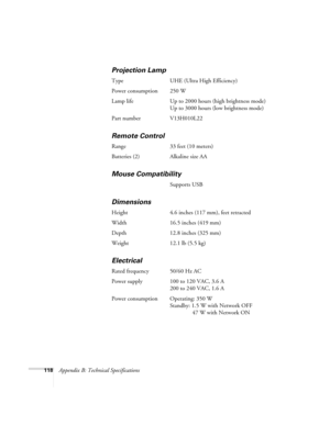 Page 126118Appendix B: Technical Specifications
Projection Lamp
Type UHE (Ultra High Efficiency)
Power consumption 250 W
Lamp life Up to 2000 hours (high brightness mode)
Up to 3000 hours (low brightness mode)
Part number V13H010L22
Remote Control
Range 33 feet (10 meters)
Batteries (2) Alkaline size AA 
Mouse Compatibility
Supports USB
Dimensions
Height 4.6 inches (117 mm), feet retracted
Width 16.5 inches (419 mm)
Depth 12.8 inches (325 mm)
Weight 12.1 lb (5.5 kg)
Electrical
Rated frequency 50/60 Hz AC
Power...