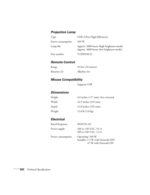 Page 202202Technical Specifications
Projection Lamp
Type UHE (Ultra High Efficiency)
Power consumption 250 W
Lamp life Approx. 2000 hours (high brightness mode)
Approx. 3000 hours (low brightness mode)
Part number V13H010L22
Remote Control
Range 33 feet (10 meters)
Batteries (2) Alkaline AA
Mouse Compatibility
Supports USB
Dimensions
Height 4.6 inches (117 mm), feet retracted
Width 16.5 inches (419 mm)
Depth 12.8 inches (325 mm)
Weight 12.8 lb (5.8 kg)
Electrical
Rated frequency 50/60 Hz AC
Power supply 100 to...