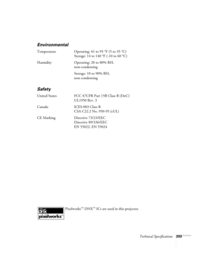 Page 203Technical Specifications203
Environmental
Temperature Operating: 41 to 95 °F (5 to 35 °C)
Storage: 14 to 140 °F (-10 to 60 °C)
Humidity Operating: 20 to 80% RH,
non-condensing
Storage: 10 to 90% RH,
non-condensing
Safety
United States FCC 47CFR Part 15B Class B (DoC)
UL1950 Rev. 3
Canada ICES-003 Class B
CSA C22.2 No. 950-95 (cUL)
CE Marking Directive 73/23/EEC
Directive 89/336/EEC
EN 55022, EN 55024
 Pixelworks
™ DNX™ ICs are used in this projector. 