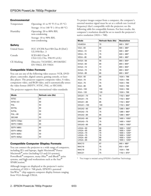 Page 3EPSON PowerLite 7850p Projector
2 - EPSON PowerLite 7850p Projector 6/03 Environmental
Temperature Operating: 41 to 95 °F (5 to 35 °C)
Storage: 14 to 140 °F (–10 to 60 °C)
Humidity Operating: 20 to 80% RH, 
non-condensing
Storage: 10 to 90% RH, 
non-condensing
Safety
United States FCC 47CFR Part15B Class B (DoC)
UL1950 Rev. 3
Canada ICES-003 Class B
CSA C22.2 No. 950-95 (cUL)
CE Marking Directive 73/23/EEC, 89/336/EEC
EN 55022, EN 55024
Compatible Video Formats
You can use any of the following video...