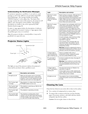 Page 22EPSON PowerLite 7850p Projector
6/03 EPSON PowerLite 7850p Projector - 21 Understanding the Notification Messages
If a projector experiences a problem, it can send an e-mail 
message to each of the addresses you provided using EMP 
NetworkManager. The message includes the heading 
“EPSON Projector” in the subject line. The body of the 
message contains the name of the projector, the projector’s IP 
address, and a description of the problem. The problem 
descriptions are similar to the errors reported by...