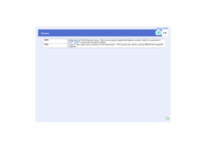 Page 113
112
GlossaryUser’s Guide
WPA
Abbreviation for Wi-Fi Protected Access. Th
is is an encryption standard that improves security which is a weak point of 
WEP
g . TKIP
g  is used as the encryption method.
XGA
A type of video signal with  a resolution of 1024 (horizontal)  × 768 (vertical) dots which is used by IBM PC/AT-compatible 
computers. 