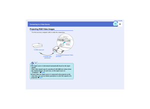 Page 27
26
Connecting to a Video SourceUser’s GuideProjecting RGB Video Images
Use the accessory computer cable
 to make the connections.
To RGB output port
Computer cable (accessory) To [Computer/Component Video] 
port (blue)TIP
 The input source is determined automatically based on the input 
signals. 
Some video signals may be reprodu ced with different colours from 
the original images. In such case, set the input source to 
Computer.  sp.60
 If more than one input source is  connected to the projector at...